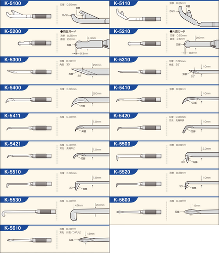 フェザー微細手術用メス