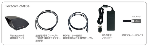 Leica Flexacam c5キット