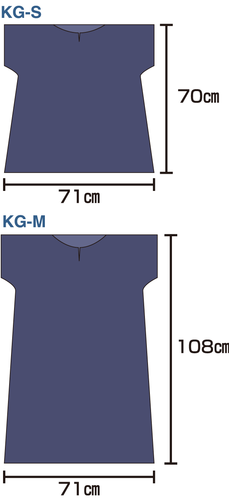 プラム 検査用ガウン