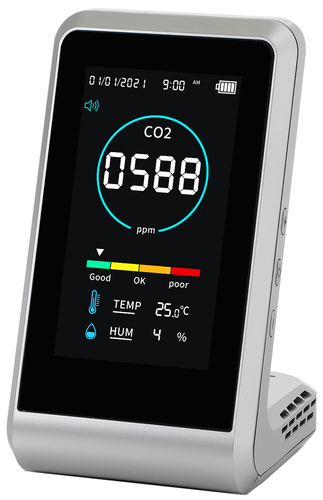 スリーアールソリューション CO2モニター