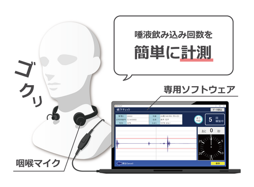 嚥下チェッカー ゴック音