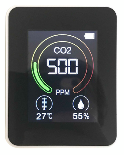 GRUS CO2濃度測定器