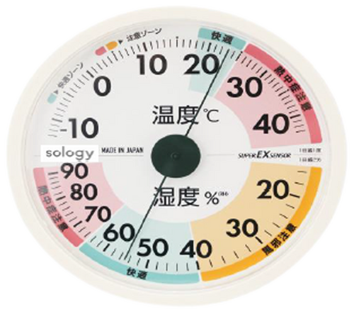 アナログ温湿度計