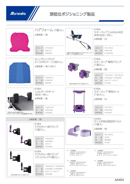 AAX頭低位ポジショニング製品