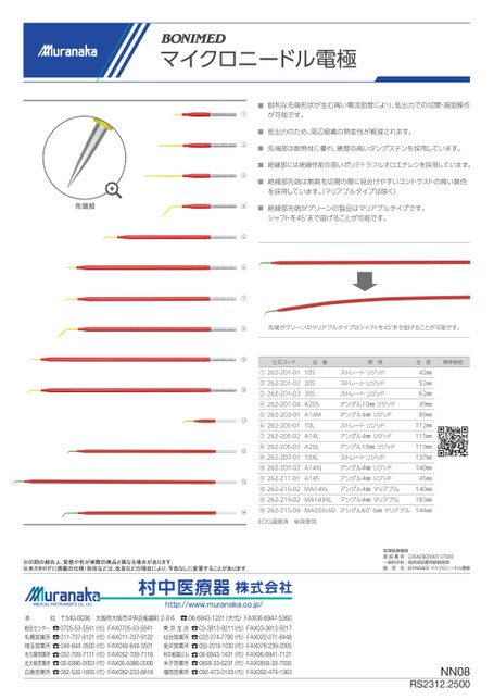 NNBONIMED マイクロニードル電極