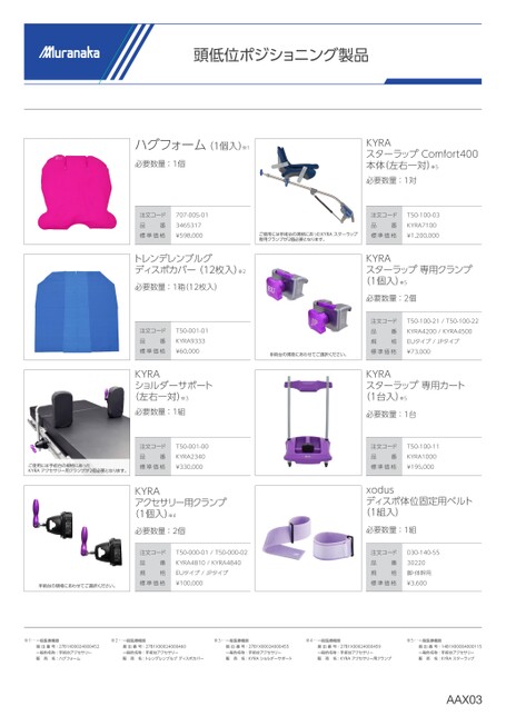 AAX頭低位ポジショニング製品