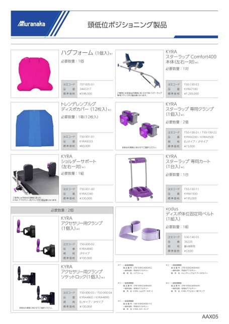 AAX頭低位ポジショニング製品
